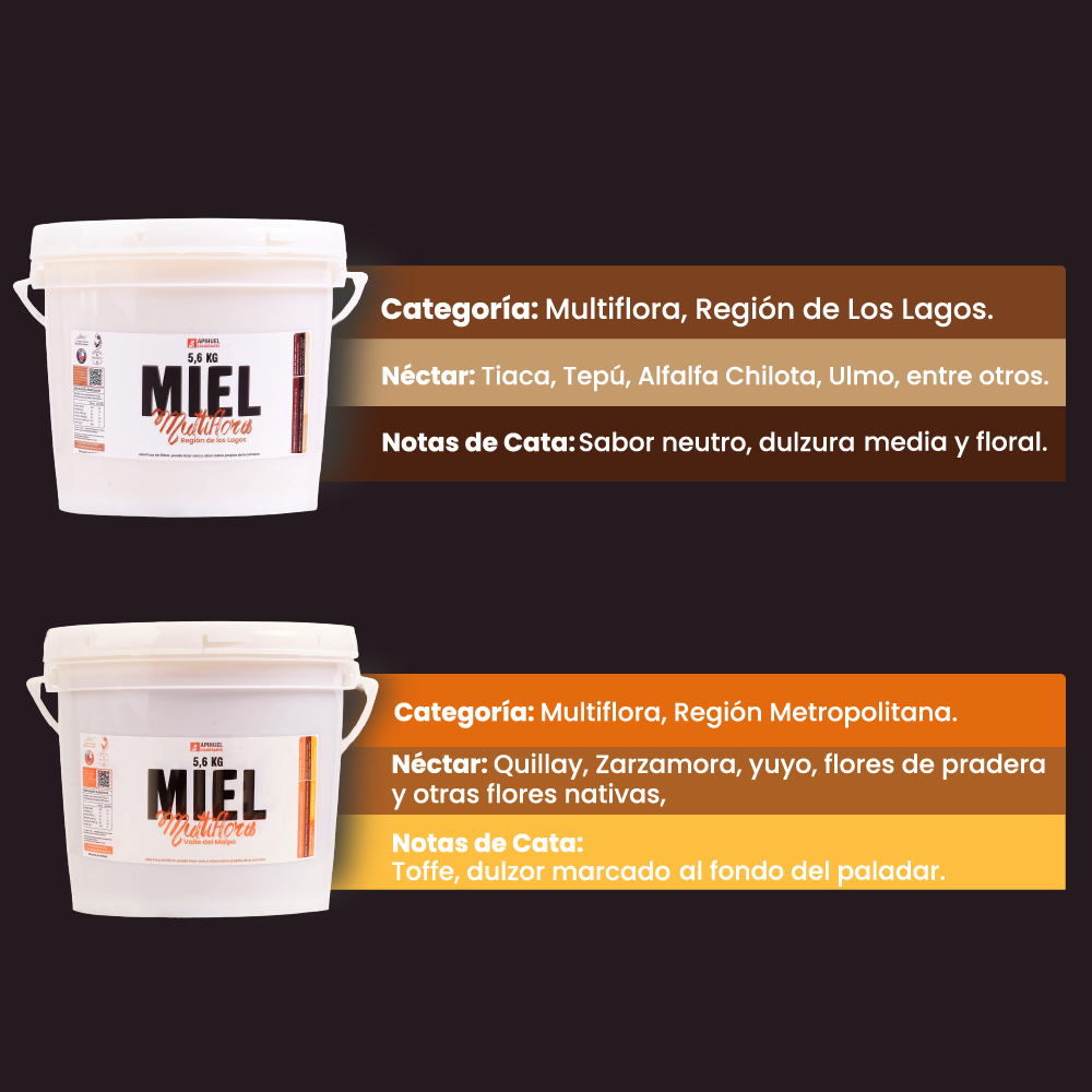 Pack Baldes Multiflora
