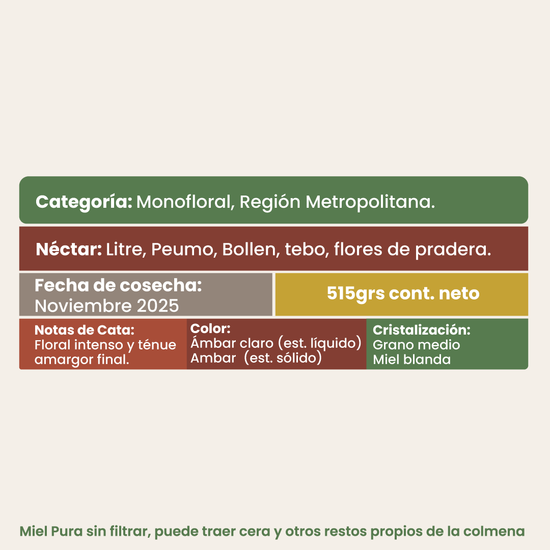 Miel Monofloral de Litre 515grs