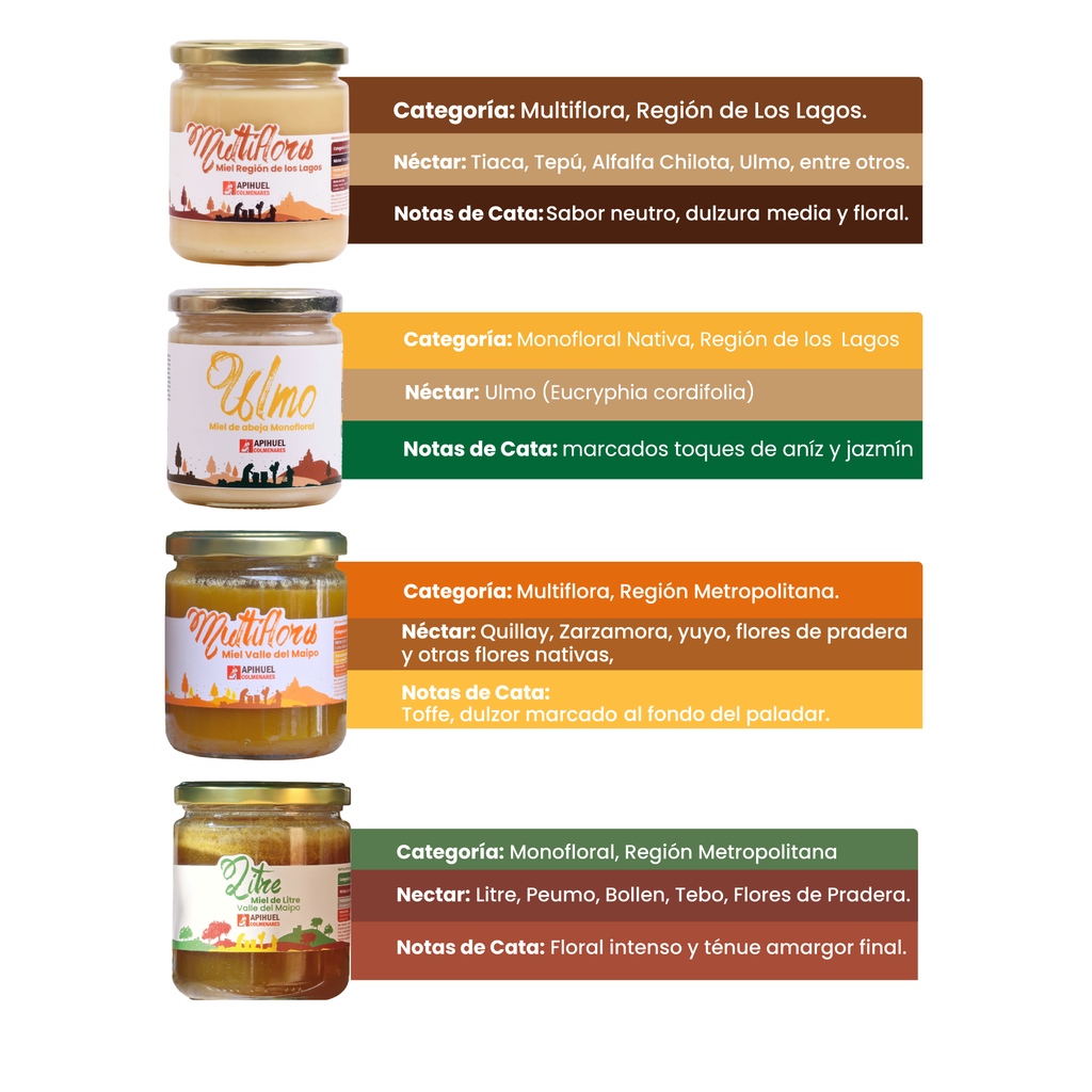Pack Variedades de Miel 515g