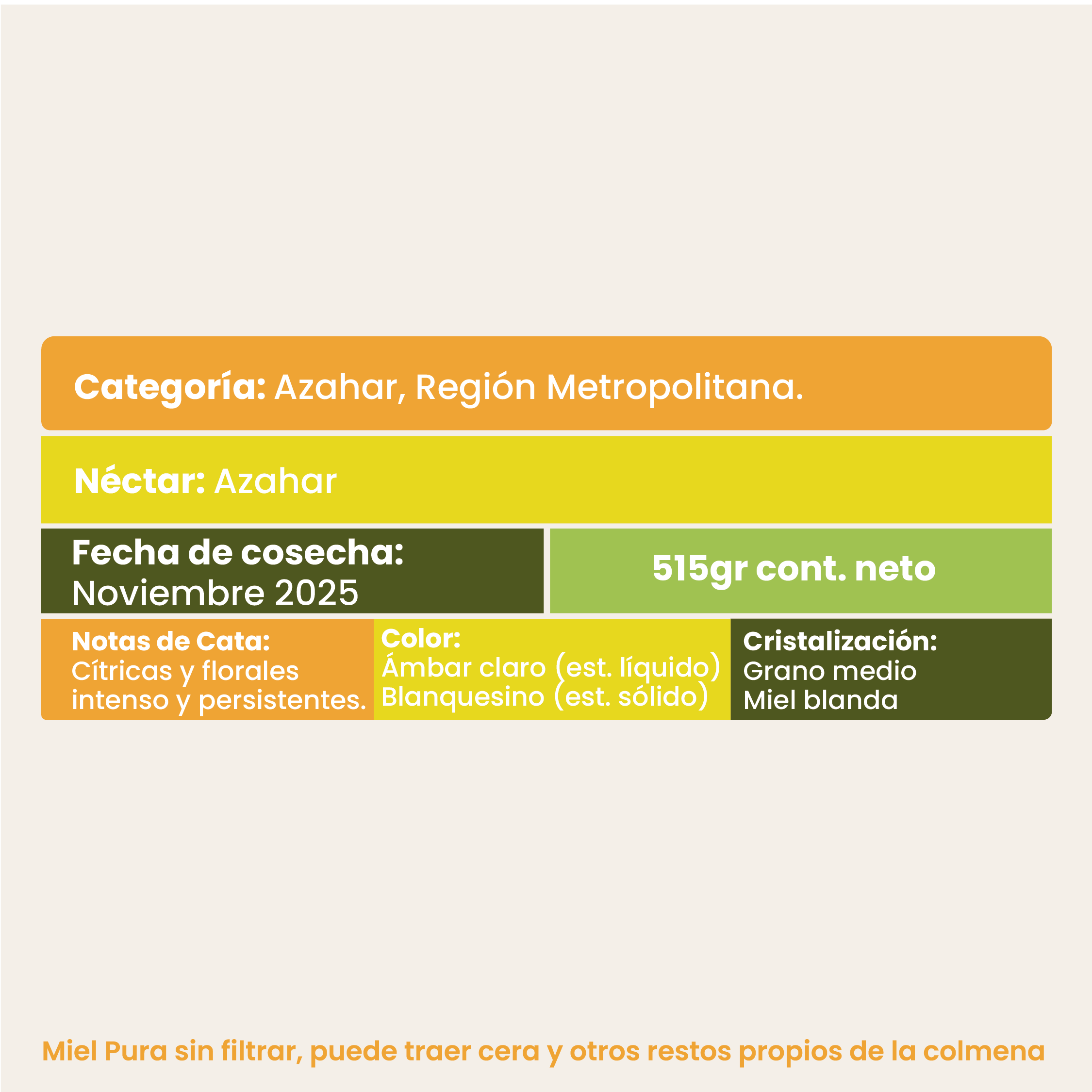 Miel Monofloral de Azahar 515grs
