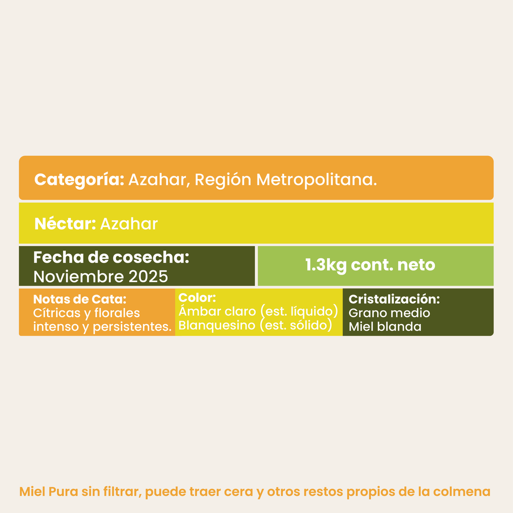 Miel Monofloral de Azahar 1,3 kg