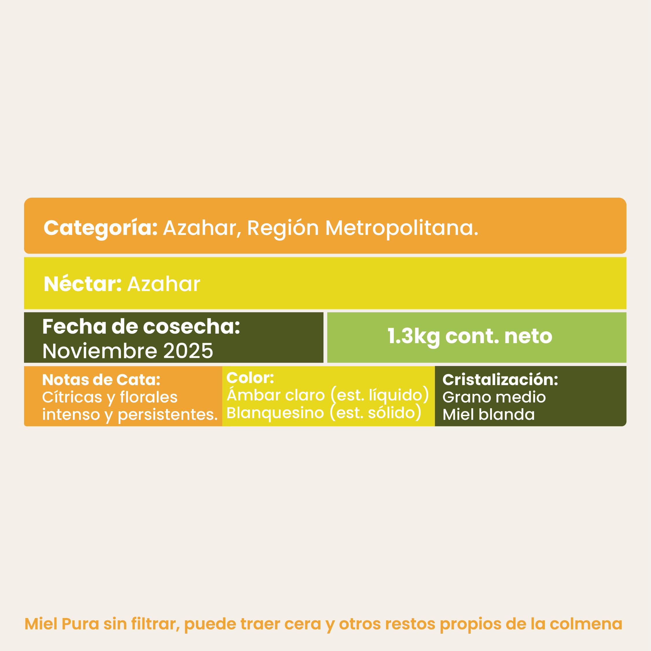 Miel Monofloral de Azahar 1,3 kg