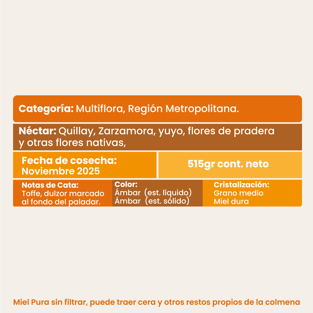 Pack Variedades de Miel Valle del Maipo